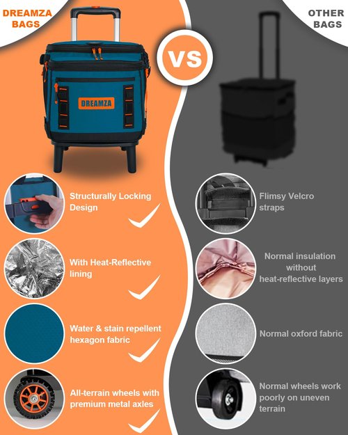 Dreamza Soft Cooler with Wheels, 60-Can Wheeled Cooler with Handle, Leak Proof Rolling Cooler Insulated Bag with All-Terrain Cart, Collapsible Rolling Ice Chest for Beach Picnic Camping Grocery