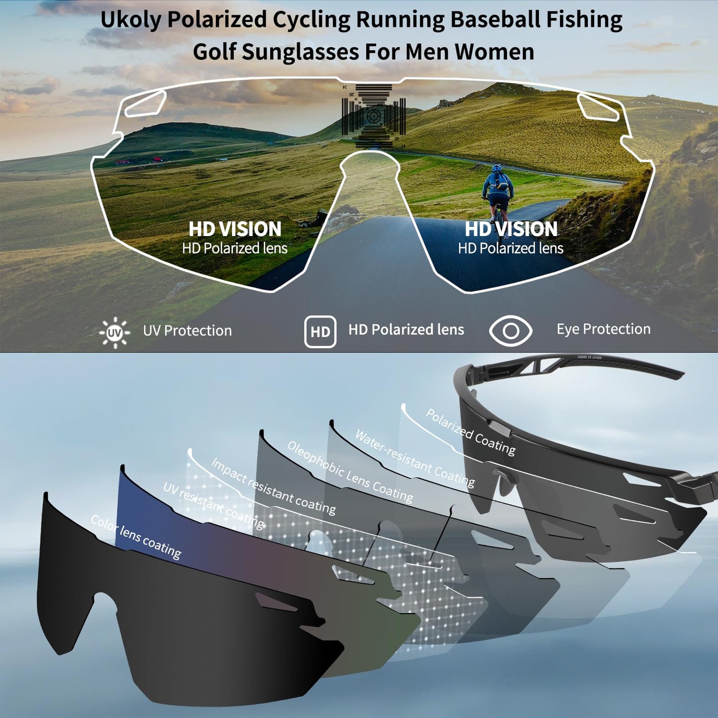 Ukoly Polarized Sport Sunglasses for Men Women,UV400 Protection HD Lens