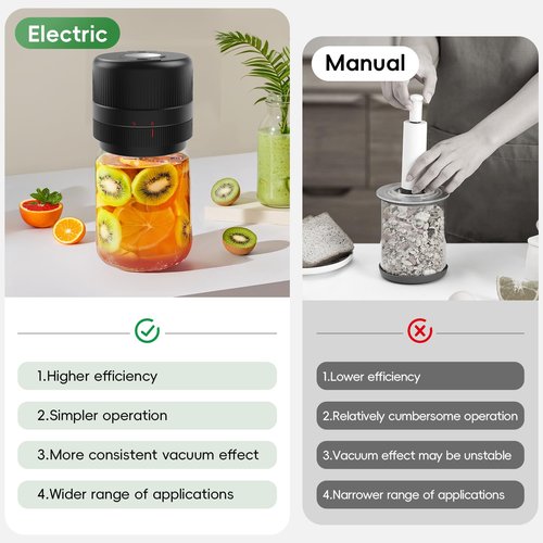 Wothfav Mason Jar Vacuum Sealer Kit, Electric Sealer for Wide, Regular Mouth Mason Jars, Portable Vacuum Sealer for Jars, Birthday Gifts for Her, Gifts for Mom, Grandma