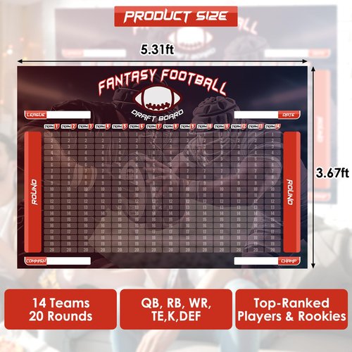 WUSUTE XL Fantasy Football Draft Board 2025-2026 Kit, 550+ Player Labels, 6 x 4 Feet Extra Large Fabric Draft Board(14 Teams 20 Rounds), 2025 Top Rookies, Blank Label, Blank Label, Schedule Grid