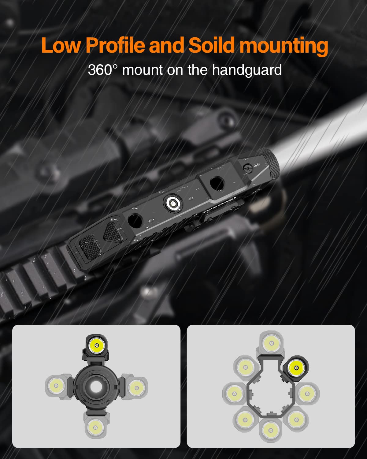 TOUGHSOUL Tactical Flashlight 1750 Lumen Picatinny Rail MLOK Mounted
