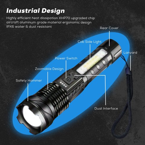 Rechargeable Flashlights High Lumens 10000lm, 7mode Flashlights Rechargeable Super Bright High Powered Flash Light Adjustable Tactical Flashlight LED Flashlight for Emergency Home 2pcs (2)