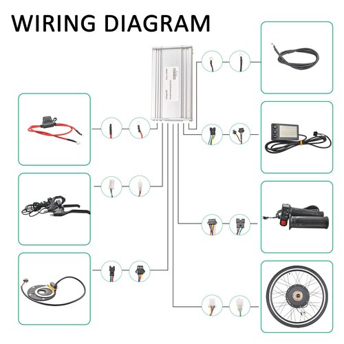 Electric Bicycle Wheel Kit 26" E-Bike Wheel Conversion Kit, 48V 1500W E-Bike Powerful Hub Motor Kit with S866 LCD Display Waterproof Assembly Motor Kit (1500W Rear, 26")