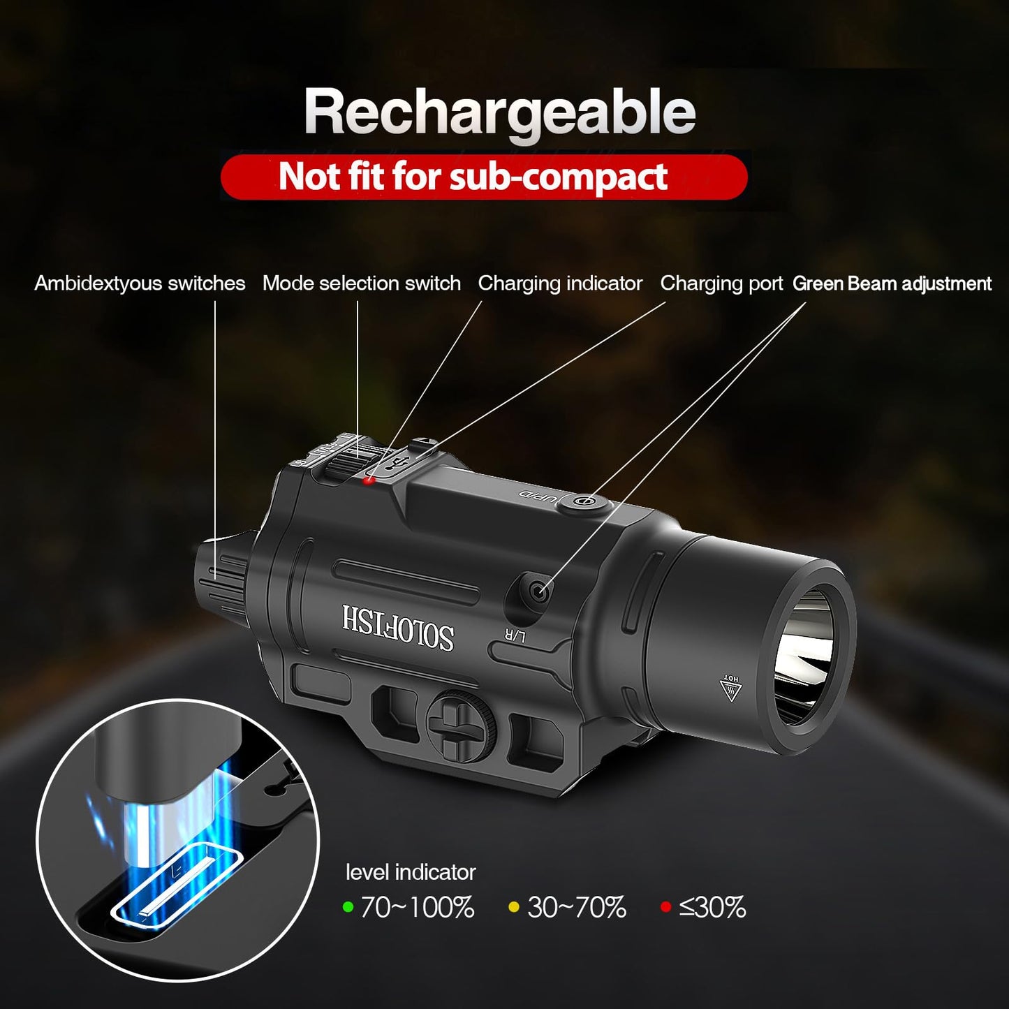 Solofish 1500lm Slidable Pistol Light and Green Beam Combo with Strobe/Momentary, Rechargeable Tactical Flashlight Compatible with Picatinny Rail