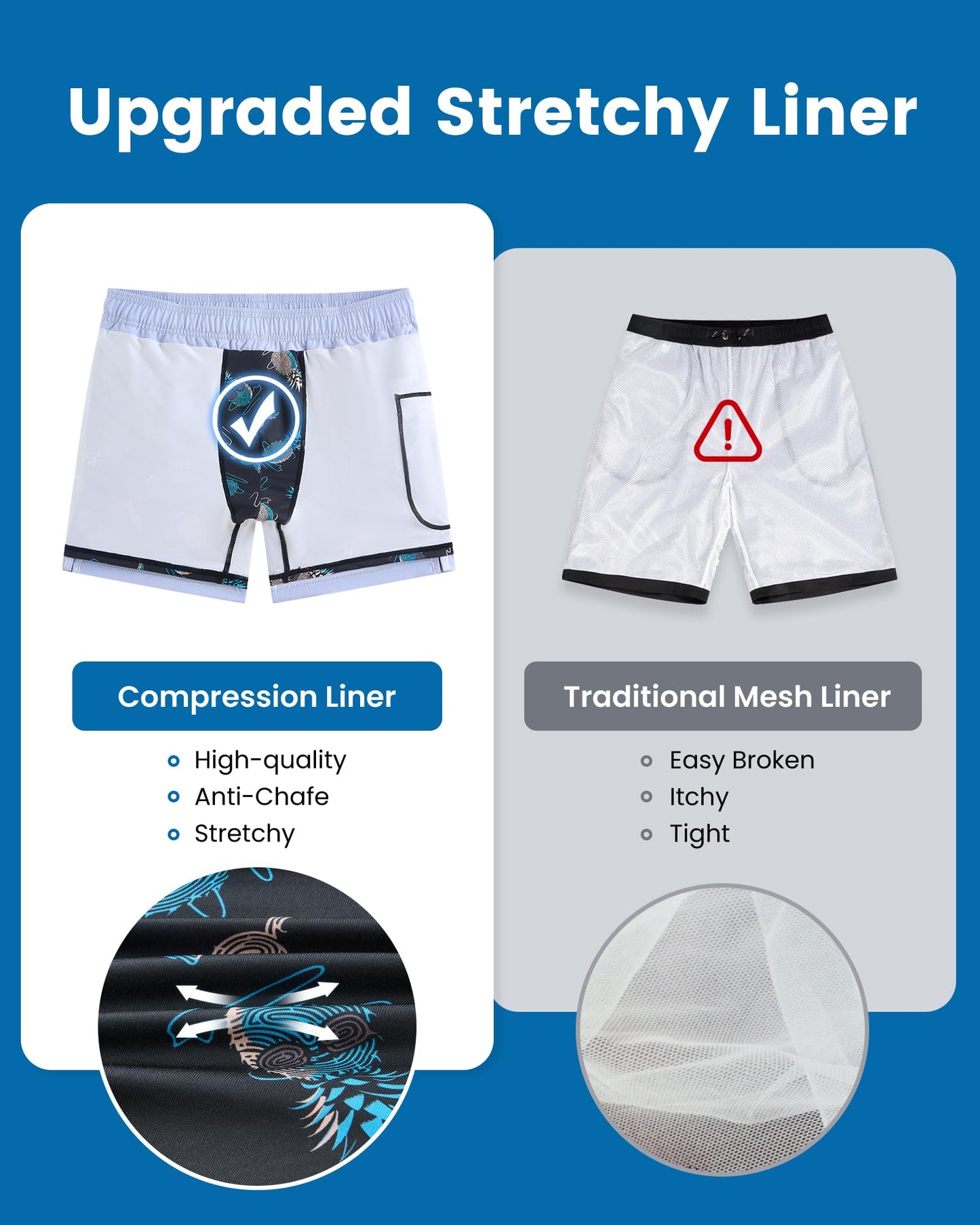 maamgic Mens Swim Trunks with Compression Liner 5 Inch, Quick Dry Bathing Suit with Zipper Pockets, Stretch No-Chafing Swim Shorts, Mist Blue X-Large