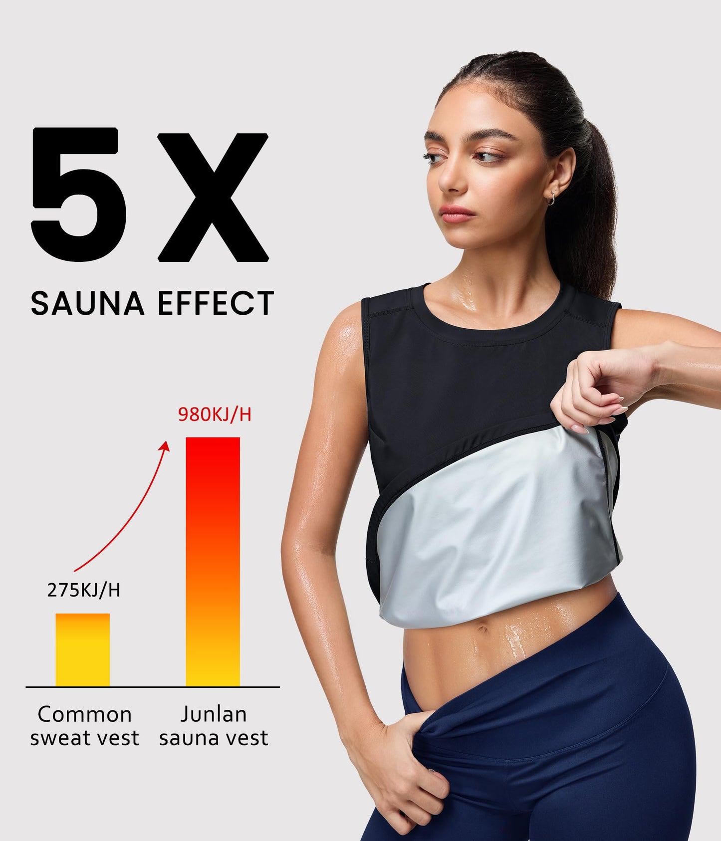 Junlan Waist Trainer for Women - Sleeveless Sauna Sweat Vest for Women Working Out