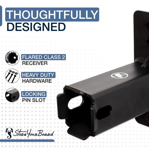 StoreYourBoard Hitch Wall Mount – Heavy Duty 2" Bike and Cargo Rack Hanging Garage Organizer, Trailer Hitch Receiver Storage, Wall Mount Hitch Holder, Holds 175 lbs