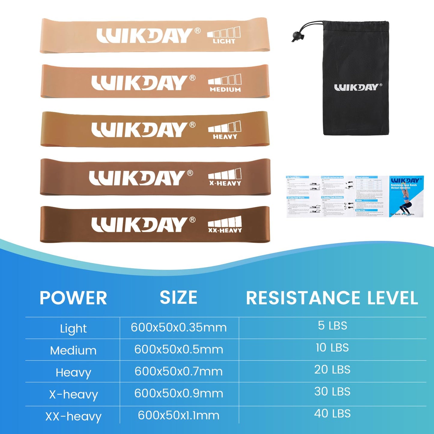 WIKDAY Resistance Bands for Working Out Exercise Loop Bands Workout Bands Set for Men Women Body Stretching, Training, Home Workout, Physical Therapy, Booty Legs, Set of 5 (Coffee)