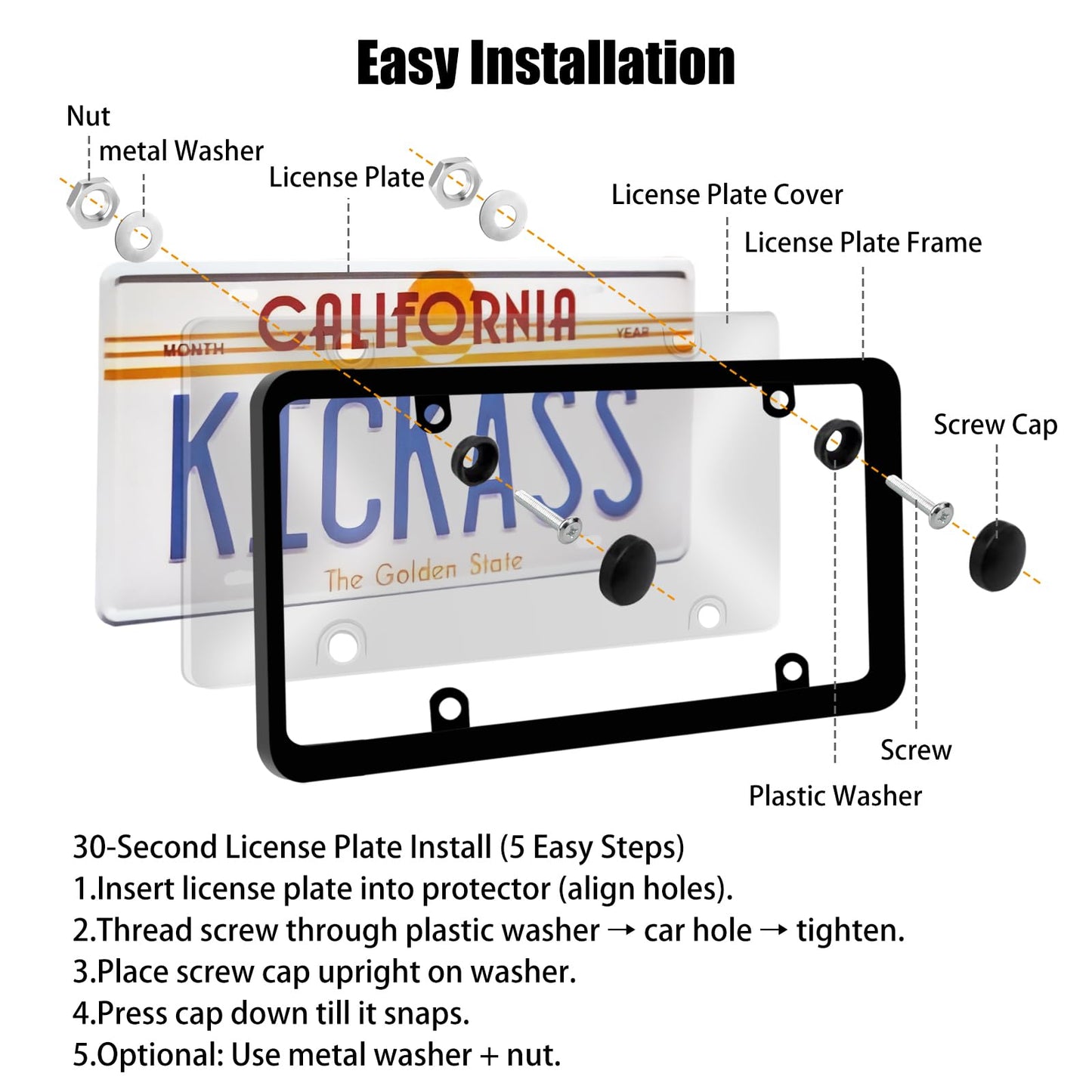 License Plate Covers & Frames,2 Pack License Plate Covers and Frames Combo,Unbreakable Car License Plates Shields Holder Fits Any Standard US Plates with Screws Caps (Gray)