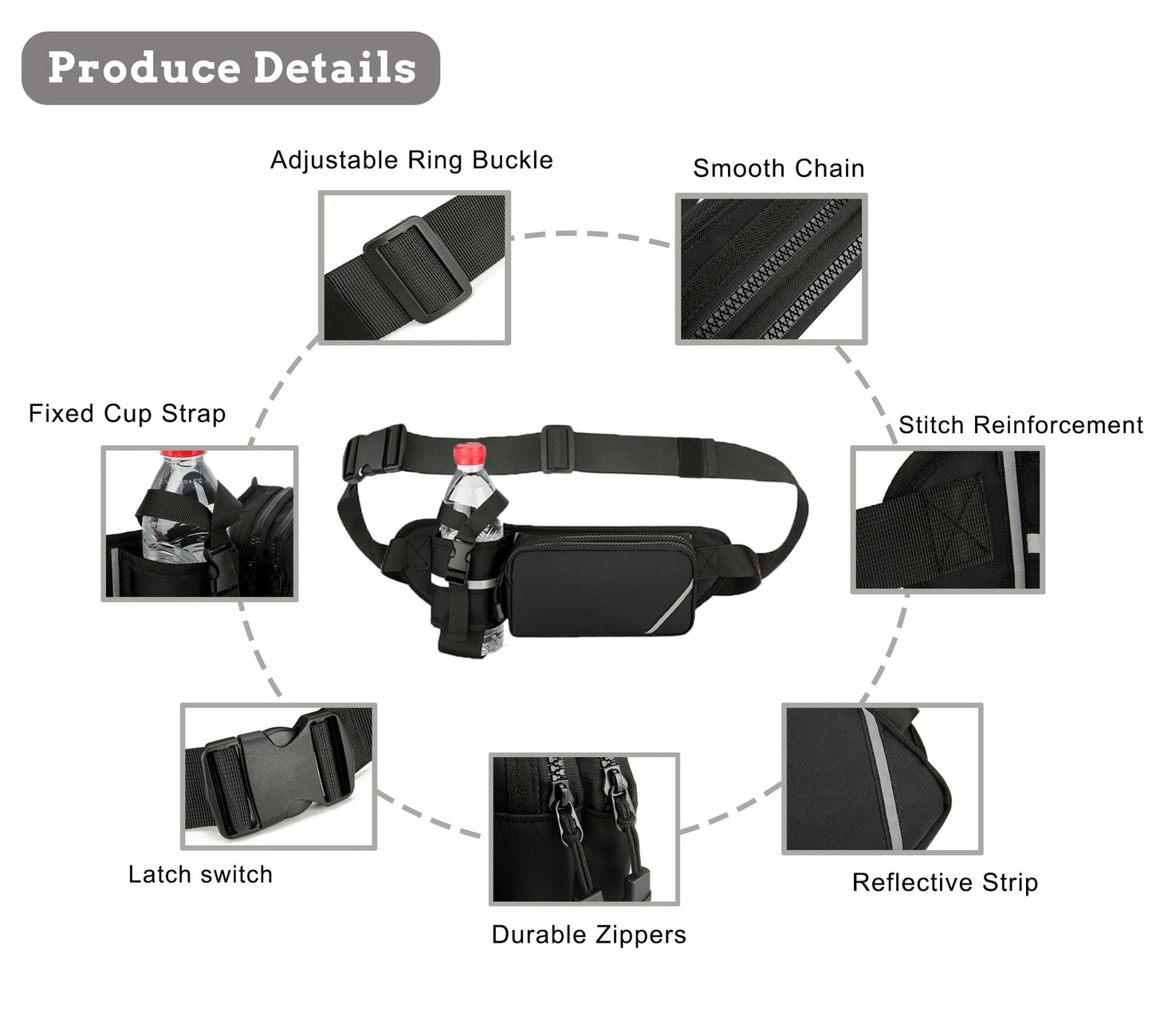 Jogging Waist Pack Bag For Men Women With Water Bottle Holder Adjustable Strap Waterproof Hiking Traveling Cycling Outdoor Waist Pack (Gery)