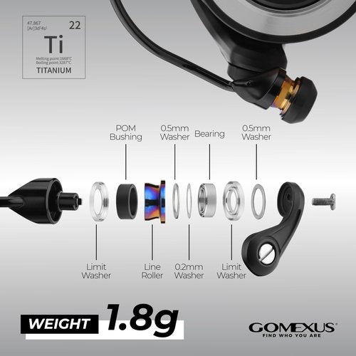 GOMEXUS Titanium Line Roller for Penn Spinning Reels 3000-4500 (Aurora)