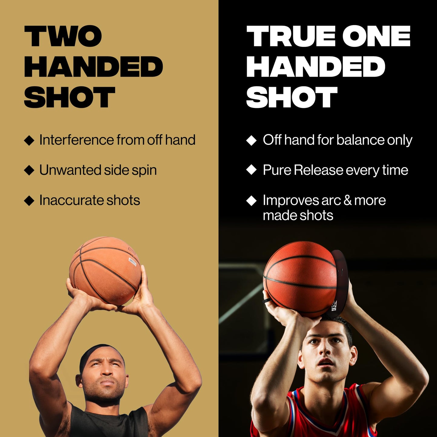 Crown x Starr Basketball Shooting Off Hand Trainer – Basketball Training Equipment Shooting Aid – Includes Dribbling Goggles & Bonus 5.3” Shooting Aid