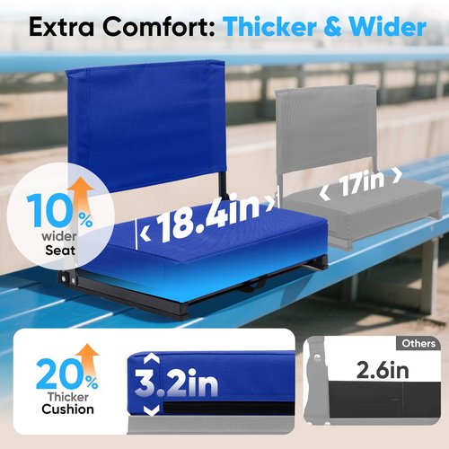Stadium Seats with Back Support - Padded Portable Bleacher Seat with Handle Shoulder Strap - Wide Bleacher Chair with Back and Cushion for Sports & Outdoor Events