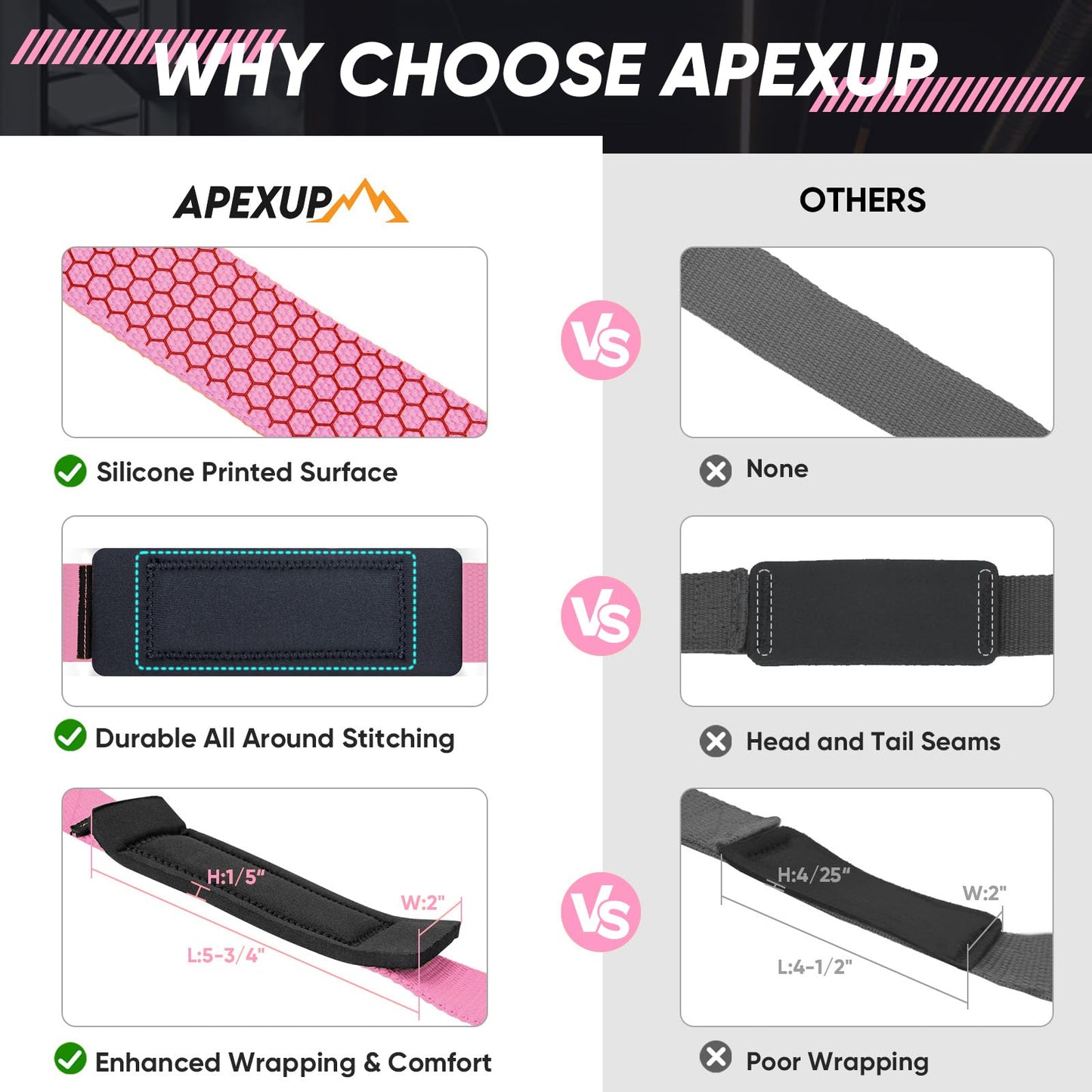 APEXUP Weight Lifting Straps for Weightlifting, Lifting Wrist Straps Gym, Deadlift Strap, Anti Slip Silicone Weightlifting Strap Men Women Powerlifting, Strength Training (Pink, 2 Pair)