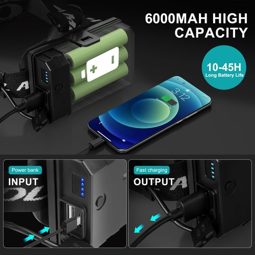 QOPOYU Rechargeable Headlamp, 3000 Lumens Head Lamps Led Rechargeable Headlights with 10 Modes, 90° Adjustable Bright Headlamps for Adults, IPX7 Waterproof Head Lights for Fishing Camping