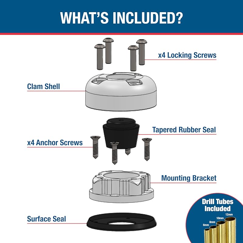 Round Cable Gland Waterproof Seal – Marine Grade Plastic, Black, 27.5mm / 1.08" (Variation: Black Plastic+Large)