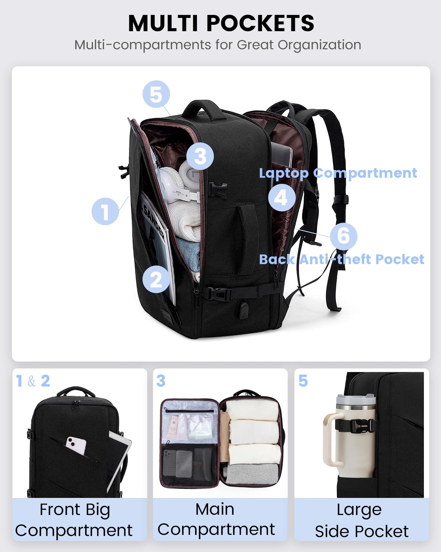 LOVEVOOK Carry on Travel Backpack, Large 40L for Men & Women Flight Approved with USB Charging Port&3 Packing Cubes, Large Suitcase Water Resistant Luggage Daypack Busi, Beige-Black