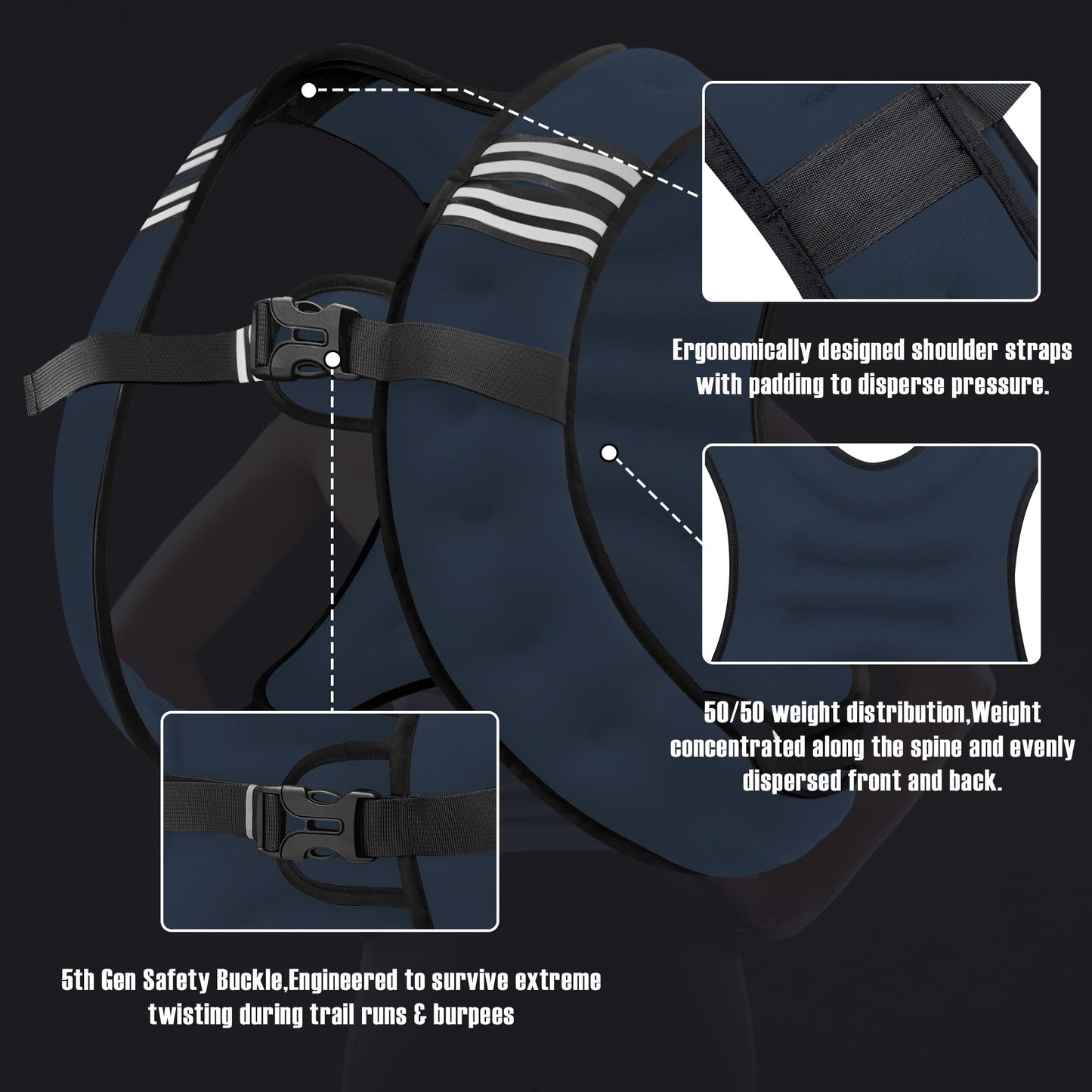 NATURELUX Weighted Vest with Reflective Stripe and Adjustable Buckle Straps, Navy Blue, 5 lbs