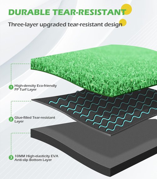 Golf Mat: 5x4ft Thickening Golf Hitting Mat for Indoor Outdoor,3-In-1 Pro Tri-Turf Practice Mat, Golf Training Aids Mat with Pro Rough Turf|Fairway Turf|Nylon Turf for More Professional Chipping Swing