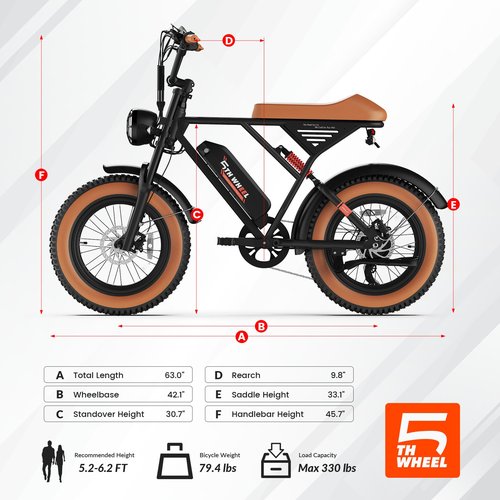 5TH WHEEL Knight Electric Bike for Adults with 1500W Peak Motor, 28MPH & 70Miles, Fat Tire Electric Dirt Bike with Turn Signals, Full Suspension Electric-Motorcycle for Adults and Teens