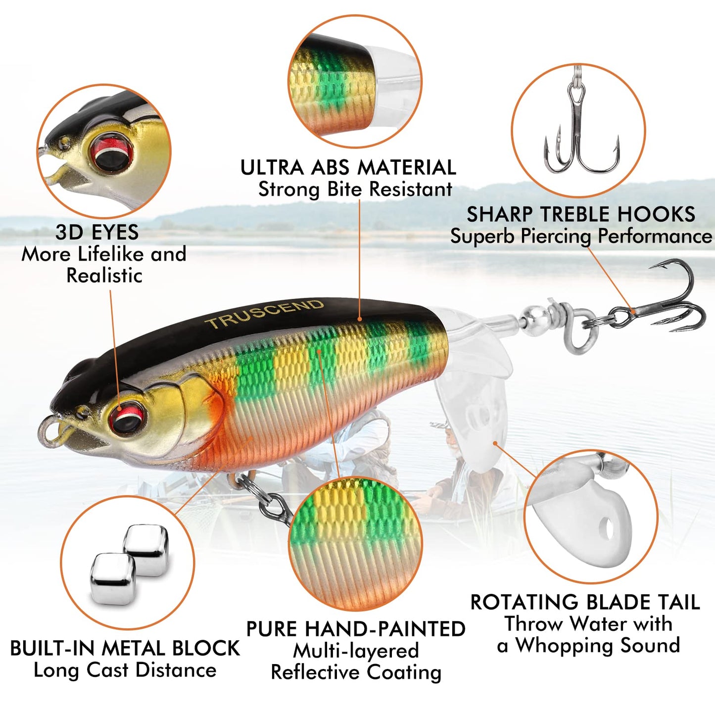 TRUSCEND Popobait Easy Catch Fishing Lures with BKK Hooks, Instant Startup, Longer Cast, Balanced Spray/Sound/Swim, Plopper Topwater Lures for Bass, Trout, Pike, Freshwater Saltwater Fishing Teasers