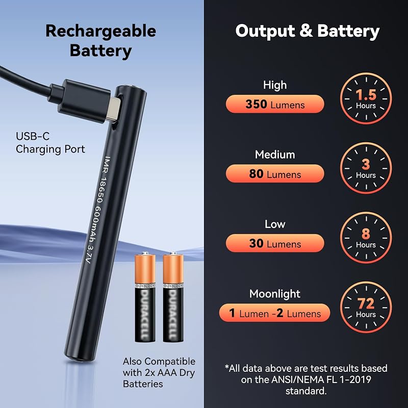 Rechargeable Pocket EDC Flashlight Pen Light - 4 Brightness Modes, 5.28" Slim Aluminum