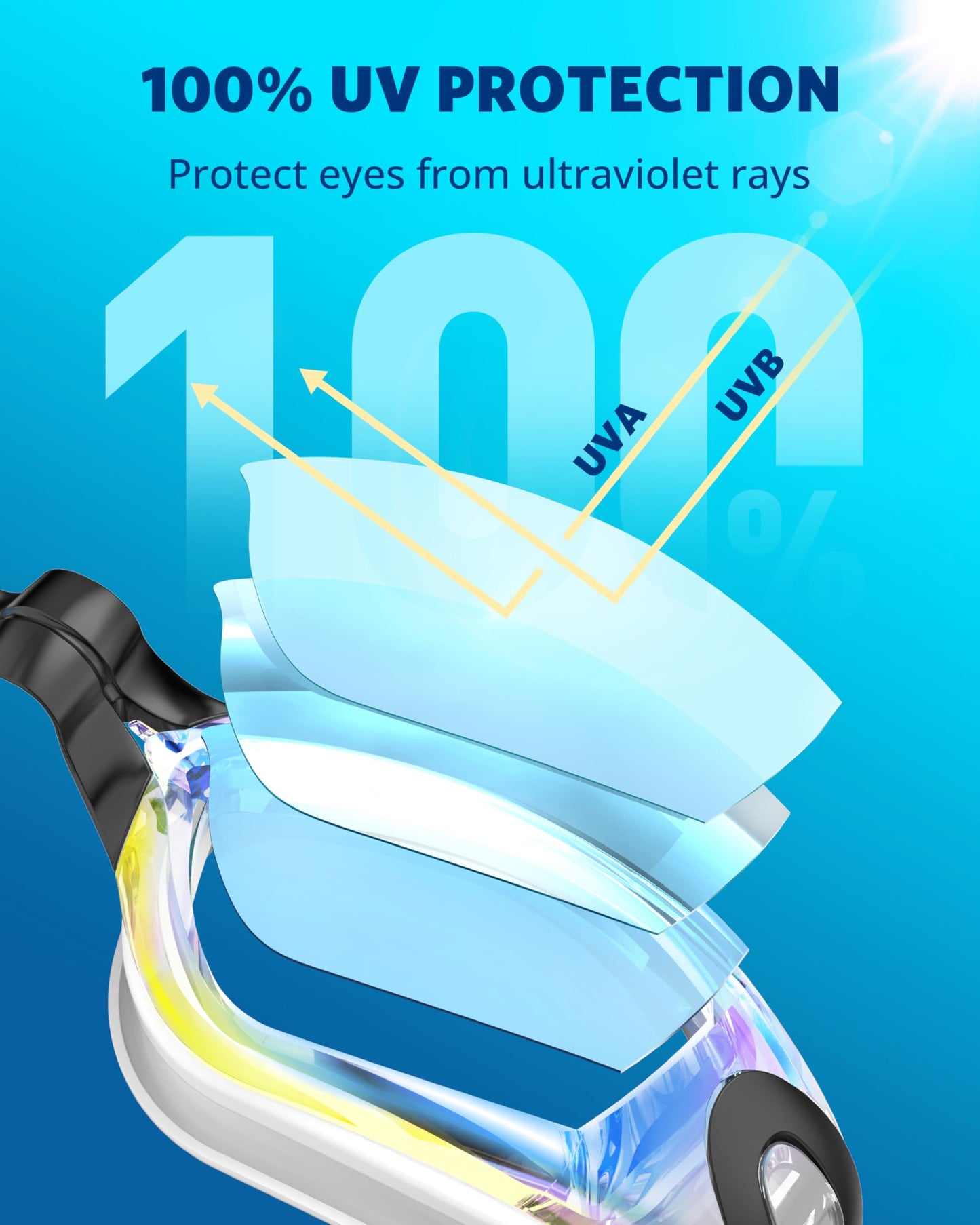 Aegend Swim Goggles, Swimming Goggles No Leaking Full Protect Adult Youth