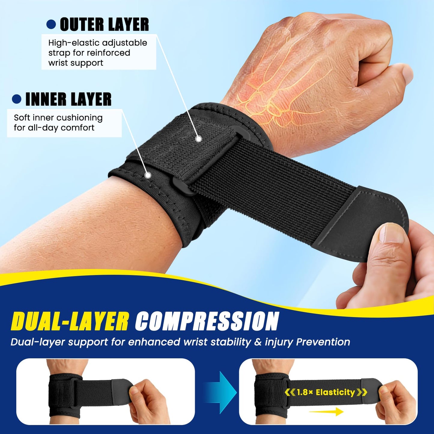 JNATER Wrist Wraps for Men and Women - 2 Pack Adjustable Dual-Layer Wrist Brace for Carpal Tunnel & Arthritis, Wrist Straps For Pain Relief, Wrist Support for Fitness, Workouts & Daily Use (Black)