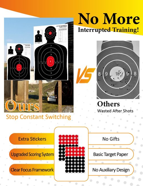 LAKINGO Shooting Paper Targets for The Range, 23x35 Inch Silhouette Targets with Stickers for Indoor/Outdoor Practice, Suitable for Handguns, Pistols, Rifles, Airguns, Pellet Gun, BB Guns