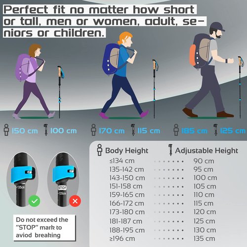 TheFitLife Carbon Fiber Trekking Poles – Collapsible and Telescopic Walking Sticks with Natural Cork Handle and Extended EVA Grips, Lightweight Nordic Hiking Poles for Backpacking Camping (Blue)