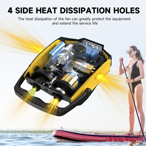 50PSI Paddle Board Pump Electric Portable, 10000mAh Sup Pump with Auto-Off,9 Modes Paddleboard Pump for Stand Up Paddle Board/Car/Kayak/Motorcycle/Bicycle (Rechargeable) (Rechargeable)
