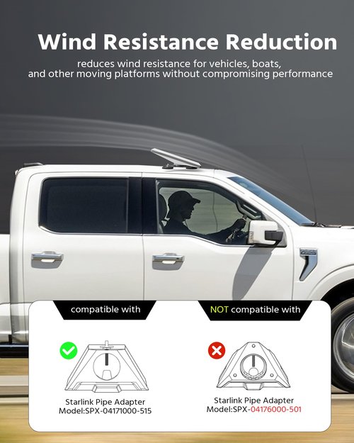 ROZOER for Starlink Mini Magnetic Mount, 24 Pcs 52N Magnets for Starlink Mini Car Mount for RVs, Vans, Boats, Yachts, and Trucks