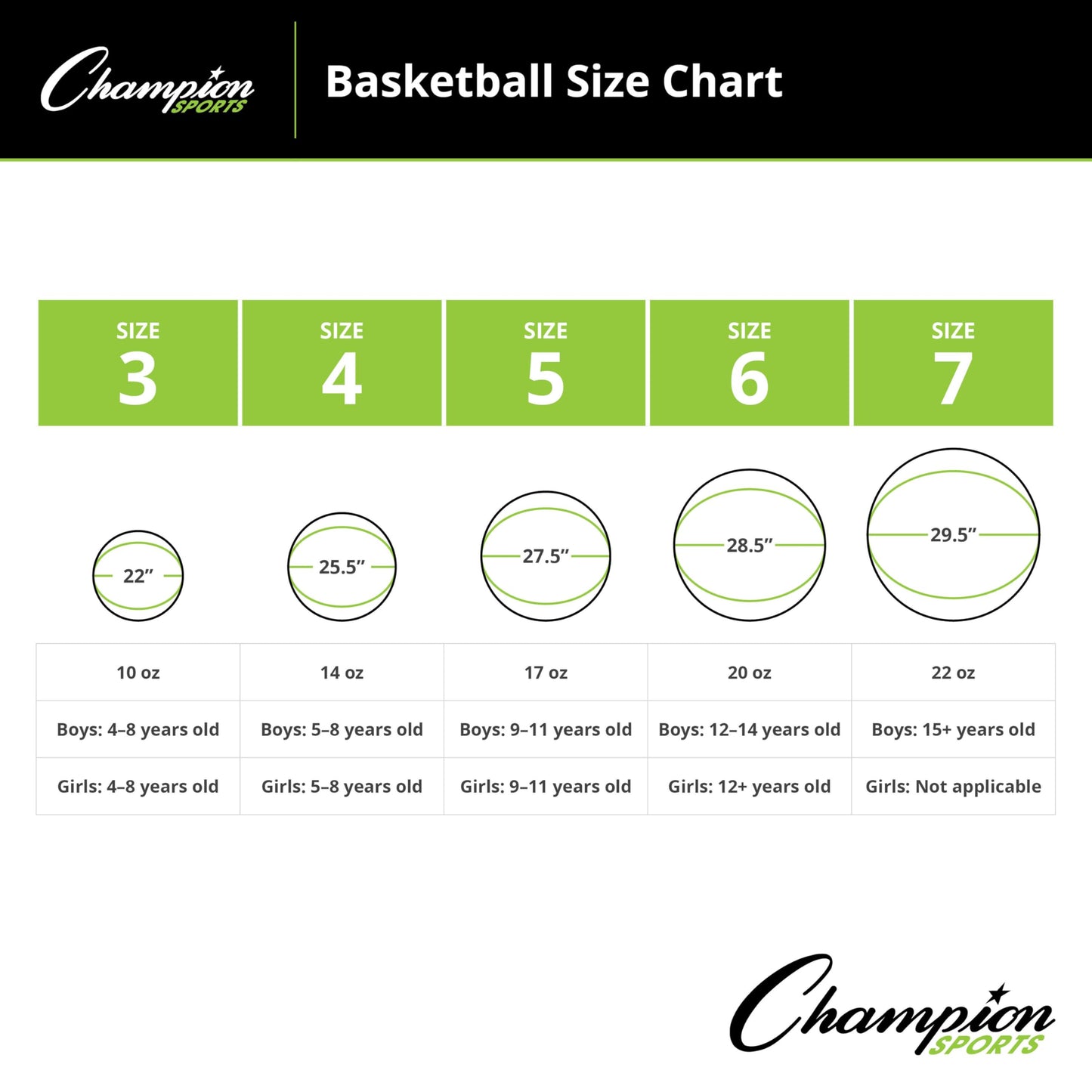 Champion Sports Rubber Official Basketball, Heavy Duty - Pro-Style Basketballs, Various Sizes - Premium Basketball Equipment, Indoor Outdoor - Physical Education Supplies (Size 7, Orange)