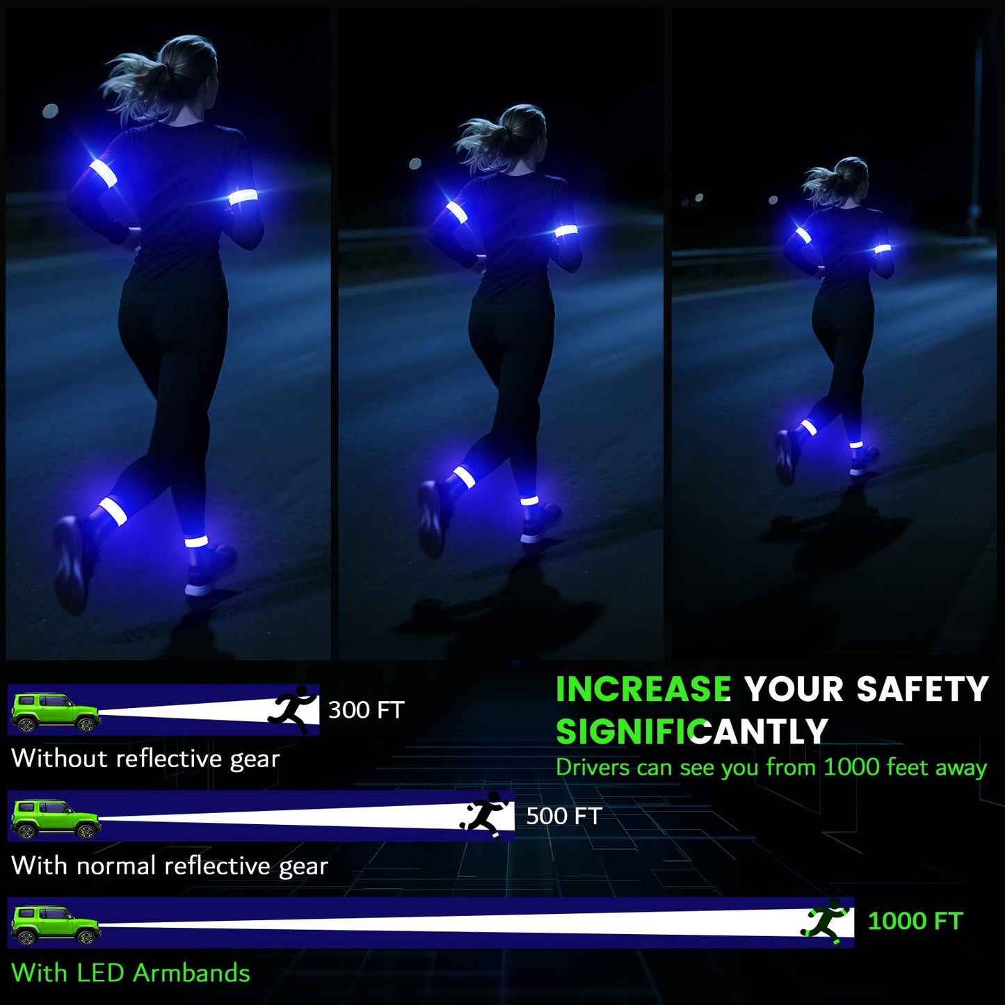 LED Armband for Running(2 Pack),Light Up Arm Bands for Night Walking Running,Rechargeable Lights for Runners,High Visibility Reflective Running Gear Adjustable Light Up Wristbands (Blue, Regular)