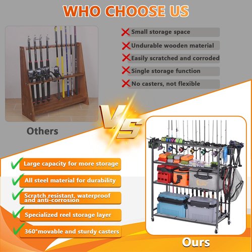 Lezbanz Heavy Duty Fishing Rod Holder, Fishing Gear Storage up to 15 Rods with Hooks and Wheels, 4-Tier Fishing Rod Rack for Large Tackle Box and Reel Organization, Space-Saving Garage Storage