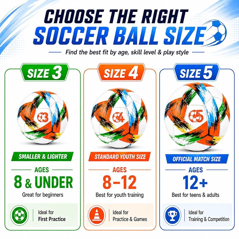 Soccer Ball Size 4 for Kids Youth 8-12 with Pump - Red 2 Pack