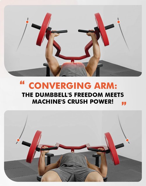 GMWD Chest Press Machine, 1250LBS Bench Press Machine with Independent Converging Arms, Adjustable Flat Incline Bench for Chest, AB Workouts, Shoulder Home Gym Equipment, Red, V1