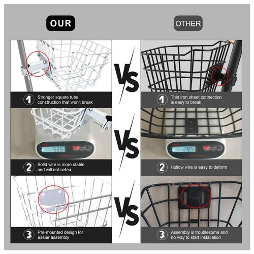 CJXSHHAMZ Small Basket for Scooter with Fixed Holder - Rust-Resistant Front Mount for Electric & Kick Scooters - 5LB Capacity Fits Bikes, Tricycles, Knee Scooters - Unisex Design (Black)