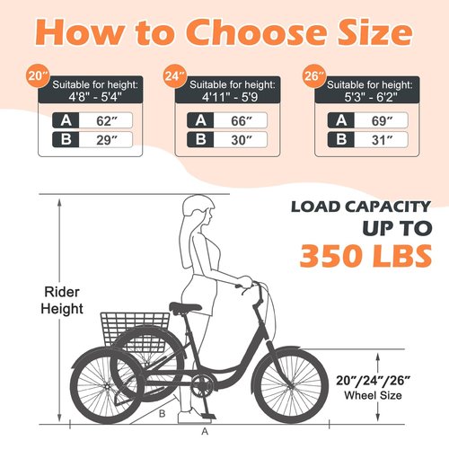 MOONCOOL Adult Tricycles 3 Wheel 7 Speed Trikes, 20/24/26 inch Adult Trikes 3 Wheeled Bike with Basket for Seniors, Women, Men.