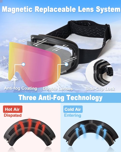 RIGWARL Ski Goggles, Interchangeable Lens Anti-Fog Snow Goggles, 100% UV Protection OTG Snowboard Goggles for Men Women Adult