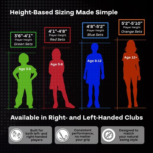 PGA TOUR G1 Series Kids Green Golf Club Set with 3 Clubs, Golf Bag & 5 Total Pieces | Golf Clubs and Sets for Heights 3'6" - 4'1" | Complete Youth Golf Clubs Ages 3-5 by Golfgen