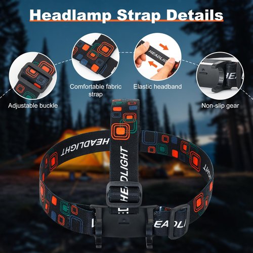 Lenporl 5 Pcs Headlamp Holder Mounting Bracket Clip and 2 Pcs Headlamp Strap Replacement for 22mm -26mm LED Headlamps Flashlight Rechargeable Headlight Flashlight Mount Strap (Not Include Head Lamp)