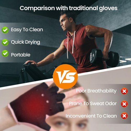 Upgraded Silicone Palm Protectors for Weightlifting & Gym - Breathable Anti-Slip Grip Pads for Deadlifts/Pull-Ups, Callus Prevention Hand Guards for Men Women, Ergonomic Workout Accessories