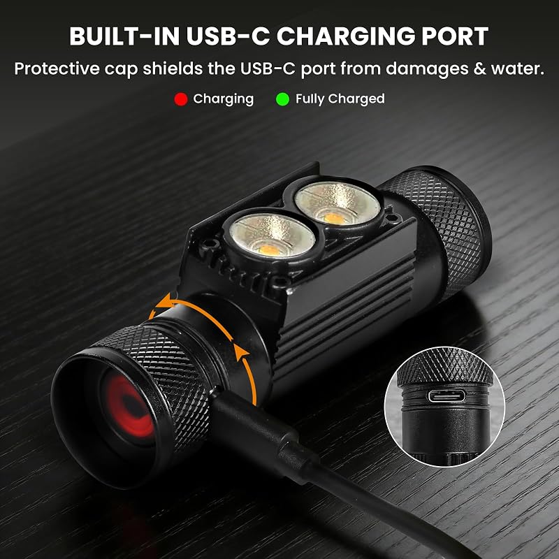 Rechargeable Headlamp with Dual Flood Beams, IPX6, USB-C, 5000K Neutral White, High CRI 90+ for Electricians & Mechanics
