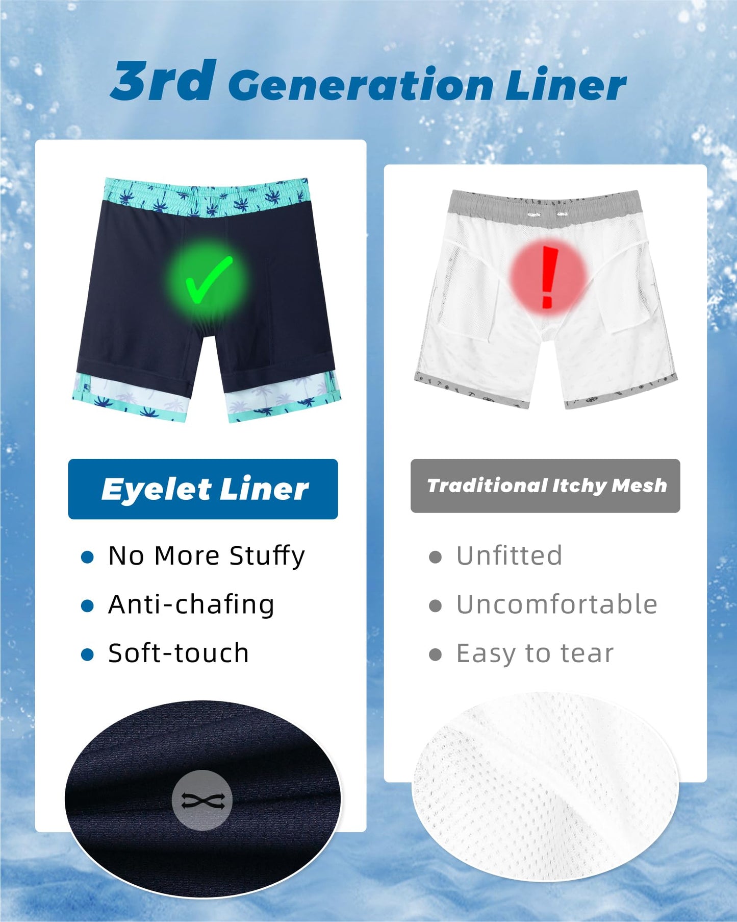 SURF CUZ Mens Swim Trunks with Compression Liner Quick Dry Swim Shorts 7" Swimming Trunks Stretch Zipper Pockets,Green Palm,XXL