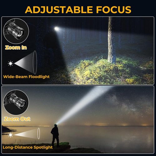 UUYEE Headlamp Rechargeable 2Pack, Super Bright Head Lamp, Adjustable Focus LED Headlamp, 90°Angle Head Lights for Forehead, 4Mode Headlight, Headlamps for Adults Hard Hat Camping Essentials Gear