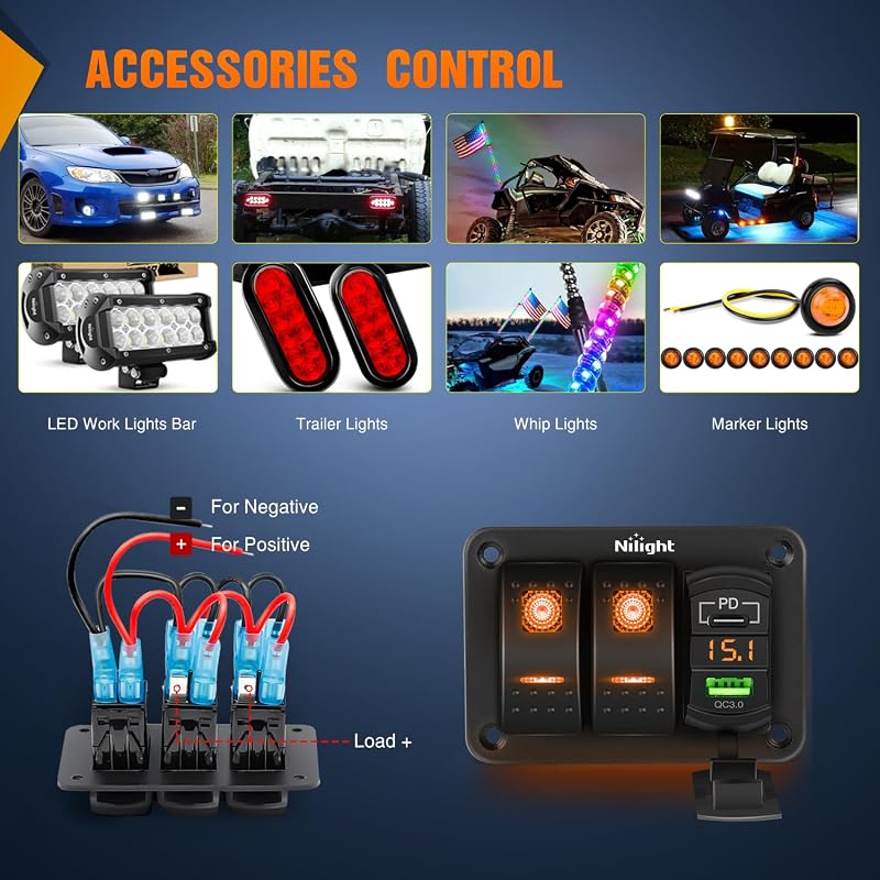 Nilight 2-Gang Rocker Panel with PD Type-C USB Charger & Voltmeter - Amber Variation