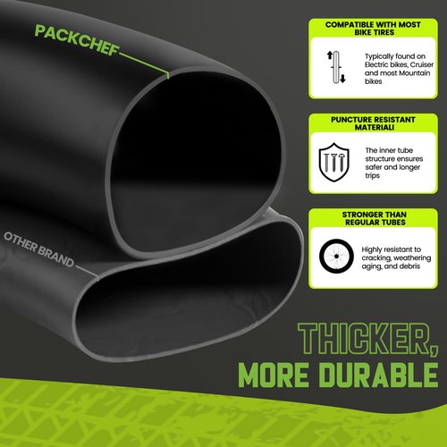 PAKCHEF 20x4.0 Fat Tire Tube - Heavy Duty 20x3.5/4.0 Bike Inner Tube Schrader Valve - 20 Inch Bike Inner Tube for E-Bike Electric Bicycle (2 Pack)