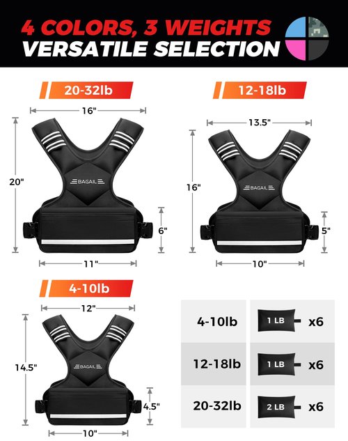 BAGAIL Adjustable Weighted Vest, 4-10lb/12-18lb/20-32lb Rucking Vest for Women & Men with 6 Weights & Large Pocket, Weight Vest for Home Workouts, Running, Walking and Strength Training - Black