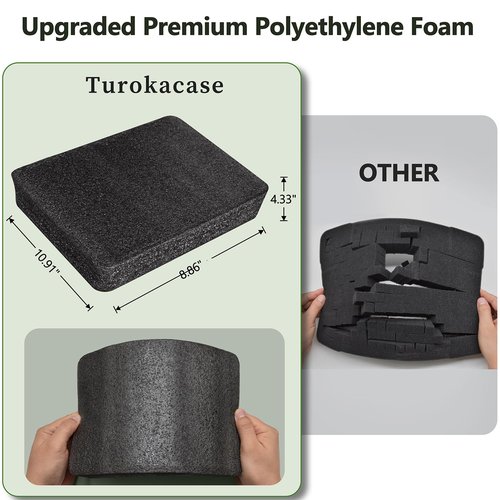 Turokacase Gun Cases for Handguns - TSA Approved Pistol Case with Dual-Layer DIY Customizable Cuttable Polyurethane Foam Insert for Glock, Smith & Wesson, Sig Sauer etc.